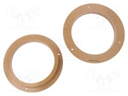 MDF-D.74
