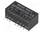 SPBW03G-15