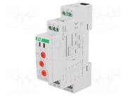 PCU-530