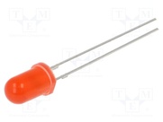 OSNR5134A-TM