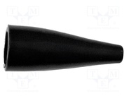 BU-87-0