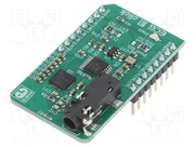 ECG 3 CLICK