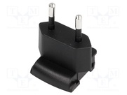 SYS1460-AC-PLUG-W2E