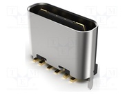 USB4140-GF-0070-C