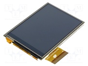 4DLCD-28QA