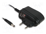 GSM06E12-P1J