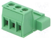 IC 2,5/3-STGF-5,08 1825514