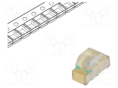 HSMN-C120