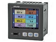 AR207/8/S1/P/P/P/P/IP30