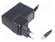 SYS1588-4012 EU