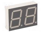 KW2-802CVA