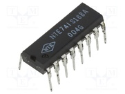 NTE74LS168A