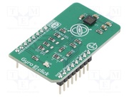 GYRO 3 CLICK