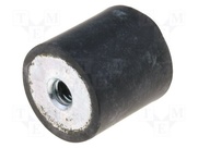 DVA.3-60-40-M10-55