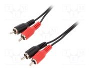BQC-2RP2RP-0250