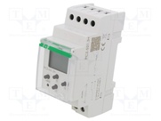 PCZ-521.3-PLUS