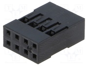 NDR-08