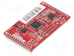 WIZ752SR-120