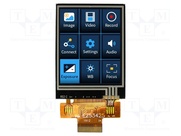 NHD-1.8-128160EF-SSXN-FT