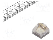PQ2N-4LBE-V