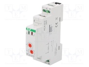 PCA-512